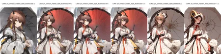 Preview undefined