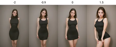 <lora:Skirt Length_alpha1.0_rank4_noxattn_last:-2>, woman, black tight skirt, facing viewer, looking at viewer, standing,