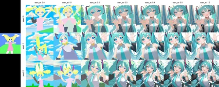 masterpiece, best quality, newest, absurdres, highres, 1girl, hatsune miku, vocaloid, aqua hair, aqua eyes, twintails, aqua necktie, cyan shirt, sleeveless, detached sleeves, black sleeves, upper body, smile, looking at viewer, waving