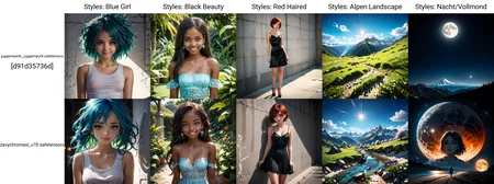 <lora:TzigoAnimeXLStyle:1>, a beautiful blue haired girl, long messy hair, beautiful detailed deep green eyes,  shy smile, small breasts, white tank top, upper body view, 
(masterpiece:1.2), (best quality:1.2), ultra-detailed, best shadow, detailed background, high contrast, (best illumination, an extremely delicate and beautiful), ((cinematic light)), hyper detail, dramatic light, intricate details, 8k,  very aesthetic,