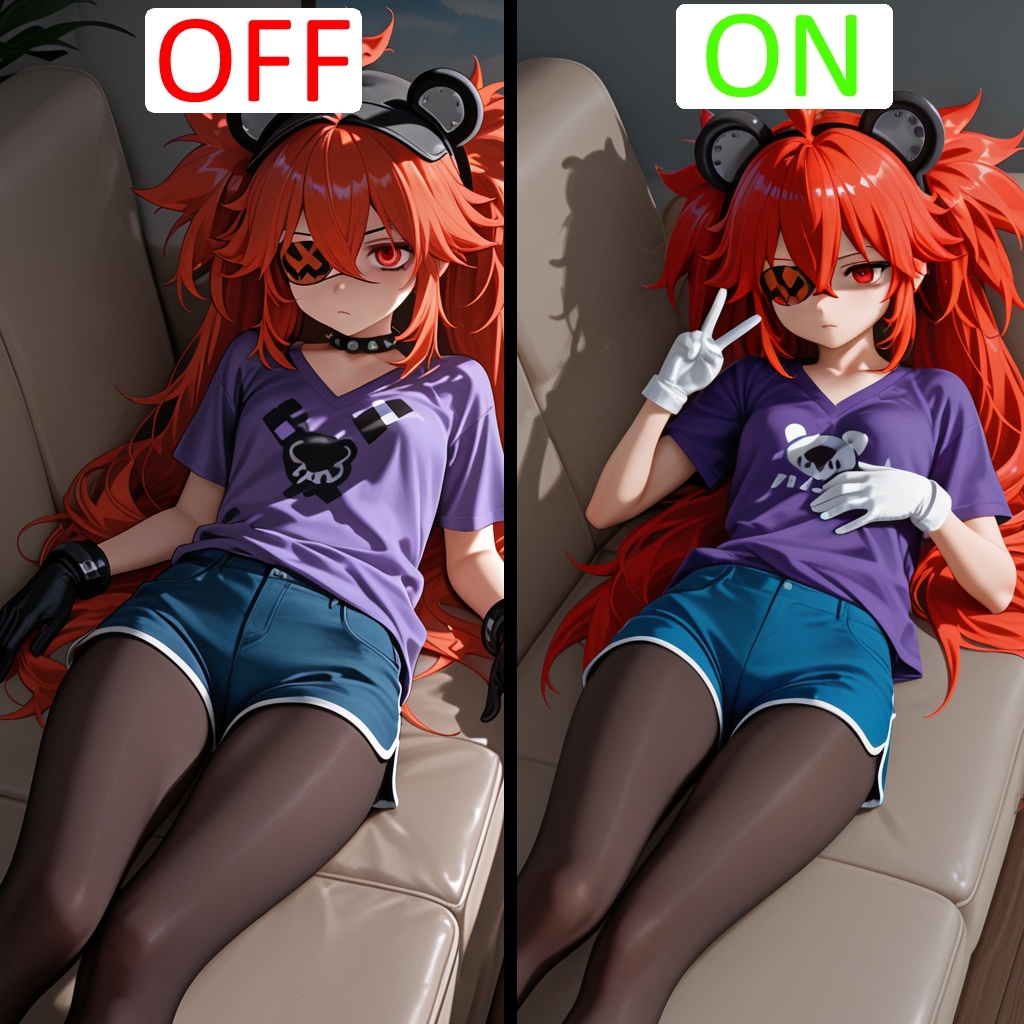 Content
