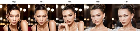 Preview undefined