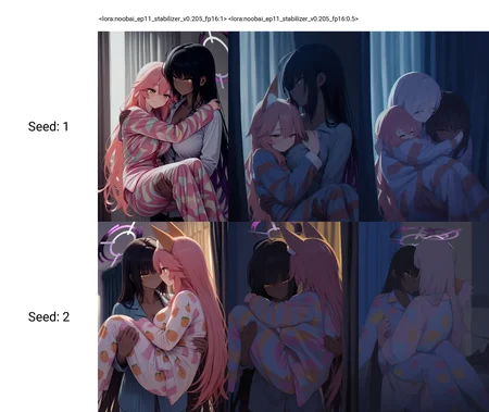 <lora:noobai_ep11_stabilizer_v0.205_fp16:1>2girls,karin_(blue_archive),dark-skinned female,upper body,colorful pajamas,curtains,princess carry,tamamo \(fate\),dark room,masterpiece,