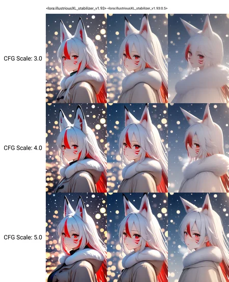 <lora:illustriousXL_stabilizer_v1.93>1girl,fox ears,red eyes,white hair,red hair,long hair,hair between eyes,multicolored hair,red whisker markings,fur trim,upper body,from side,snowing,bokeh,masterpiece,best quality,looking at viewer,