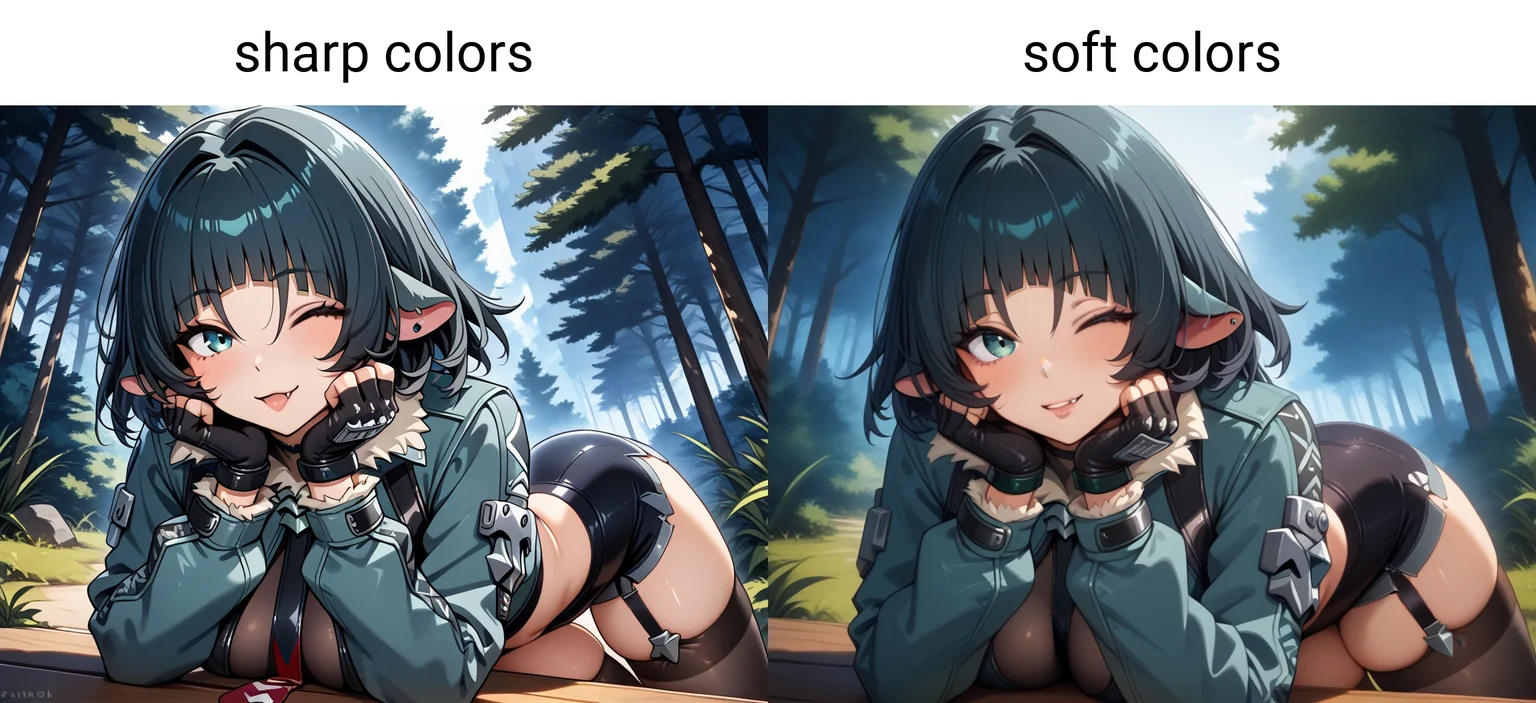 Content
