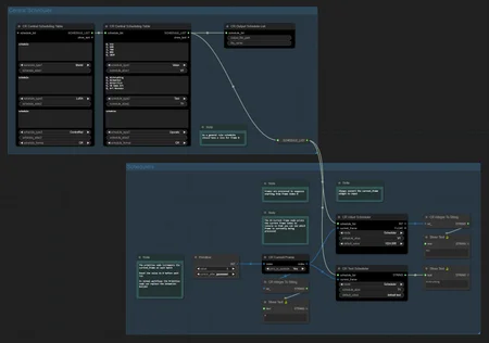 Preview undefined