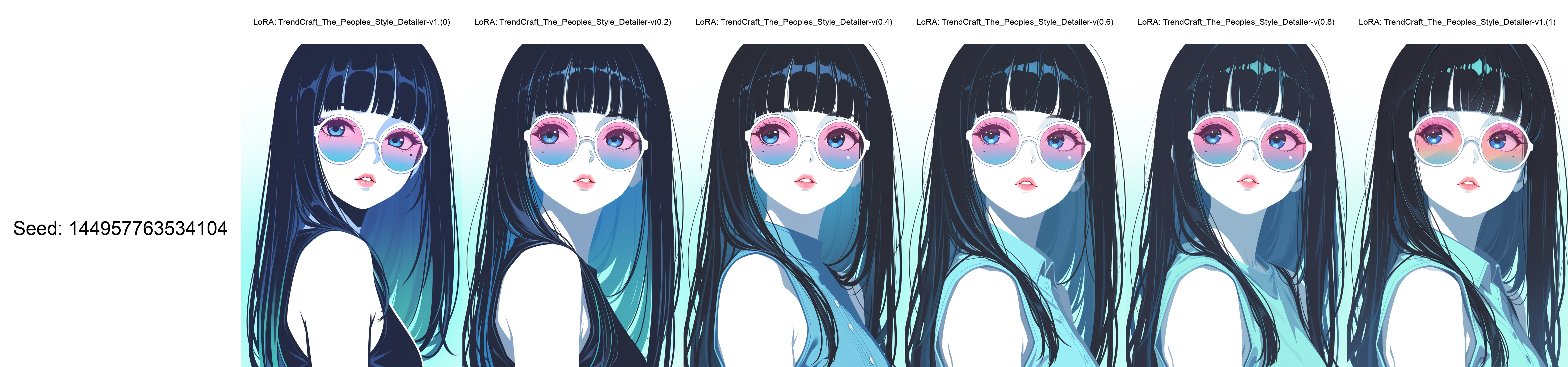 masterpiece, decarloxl, retro colors, 60s, retro, comic, fantasy,
jedopil, oil painting,
perfect eyes, vivid colors, vibrant colors, (lineless:1.5), light from front, 1girl, solo, long hair, looking at viewer, bangs, blue eyes, simple background, shirt, black hair, white background, bare shoulders, monochrome, upper body, parted lips, glasses, sleeveless, blunt bangs, mole, lips, gradient, looking to the side, gradient background, eyelashes, mole under eye, sleeveless shirt, makeup, shadow, blue background, sunglasses, lipstick, portrait, close-up, blue theme, pink lips, round eyewear, limited palette, tinted eyewear, aqua background, looking over eyewear, white-framed eyewear, blue-tinted eyewear, pink-tinted eyewear
