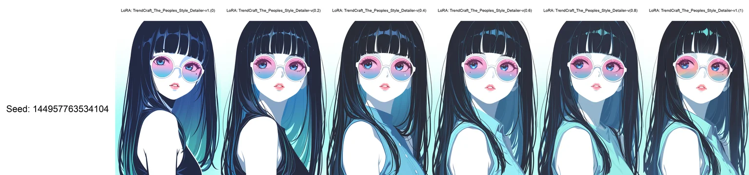masterpiece, decarloxl, retro colors, 60s, retro, comic, fantasy,
jedopil, oil painting,
perfect eyes, vivid colors, vibrant colors, (lineless:1.5), light from front, 1girl, solo, long hair, looking at viewer, bangs, blue eyes, simple background, shirt, black hair, white background, bare shoulders, monochrome, upper body, parted lips, glasses, sleeveless, blunt bangs, mole, lips, gradient, looking to the side, gradient background, eyelashes, mole under eye, sleeveless shirt, makeup, shadow, blue background, sunglasses, lipstick, portrait, close-up, blue theme, pink lips, round eyewear, limited palette, tinted eyewear, aqua background, looking over eyewear, white-framed eyewear, blue-tinted eyewear, pink-tinted eyewear