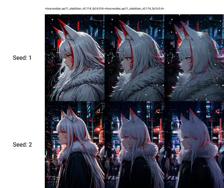 <lora:noobai_ep11_stabilizer_v0.114_fp16:0.8>1girl,fox ears,red eyes,white hair,red hair,long hair,closed mouth,multicolored hair,whisker markings,fur trim,looking away,upper body,from side,snowing,night street background,traffic light,(glitch:1.3),people,masterpiece,