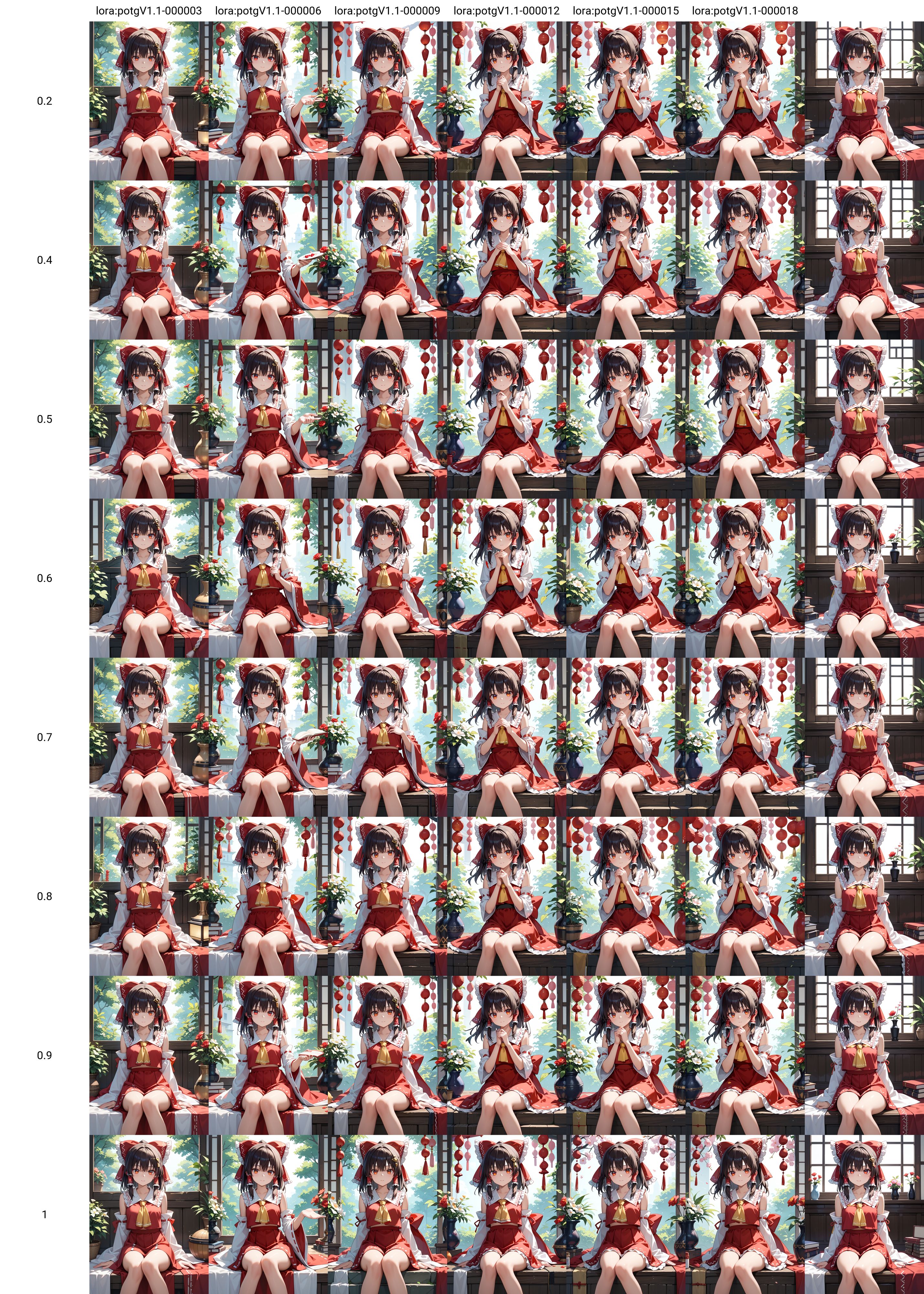 score_9,score_8_up,score_7_up,score_6_up,source_anime,masterpiece,
1girl,hakurei reimu,potg,<lora:potgV1.1-000003:1>,0.2|0.4|0.5|0.6|0.7|0.8|0.9,sitting,legs_together,