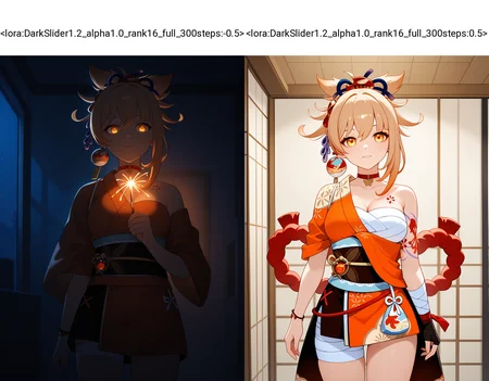 anime,(realistic:0.4),<lora:StS_IllustXL_Breast_Size_Slider_v1.0:-0>,<lora:Nipple Size Slider_ILXL:-1>,<lora:SkindentationIL3.4:1>,<lora:StS_Age_Slider_Illustrious_v1:-0>,1girl,indoors,<lora:DarkSlider1.2_alpha1.0_rank16_full_300steps:-0.5>,standing,cowboy shot,front view,late night,up close,glowing eyes,yoimiya \(genshin impact\),