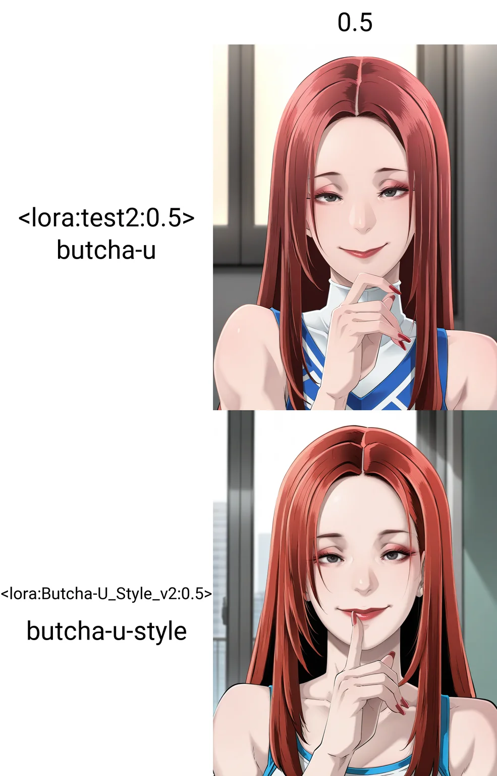 Content