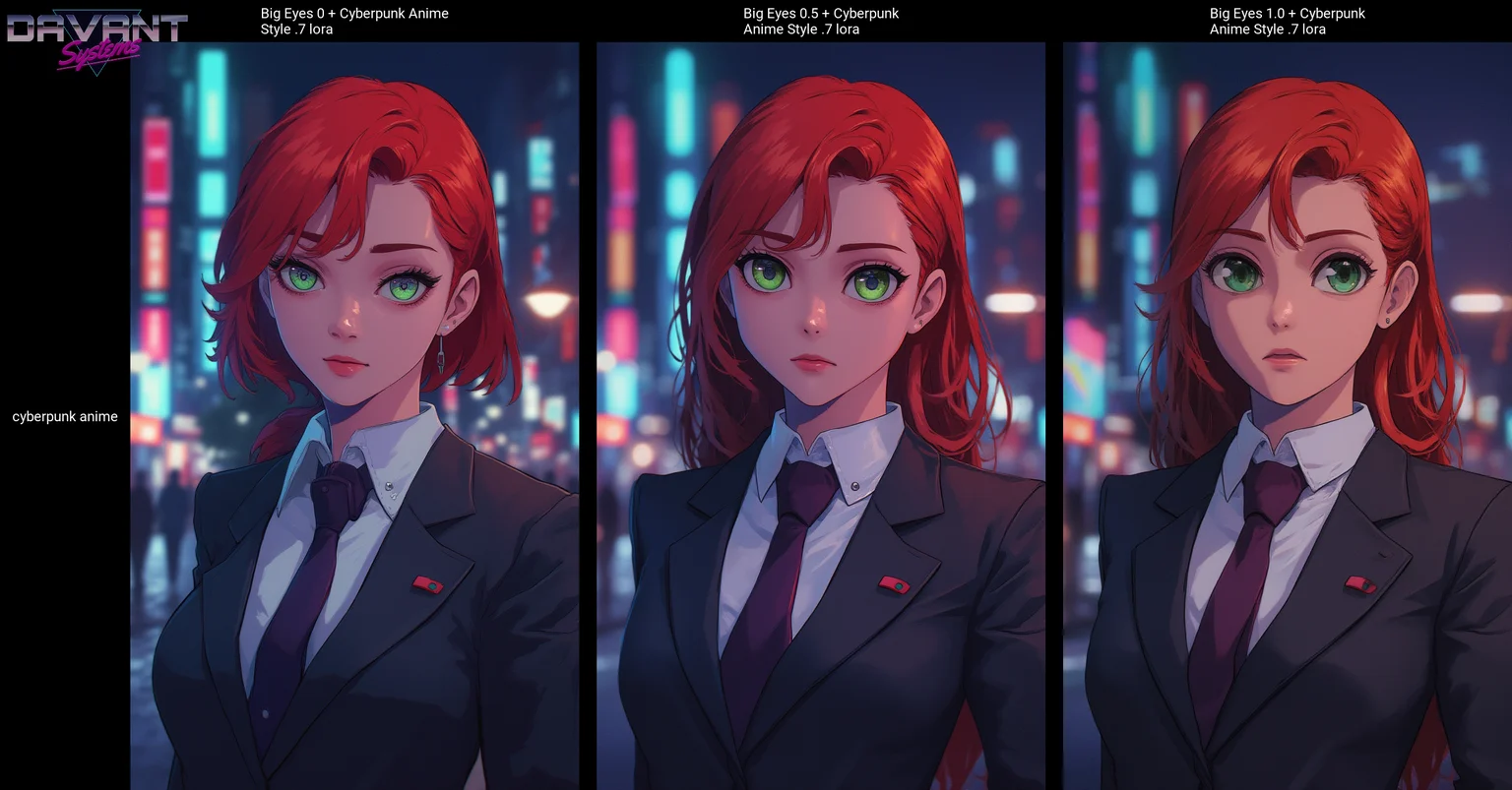 mature woman wearing a suit and tie close up portrait photo , red hair, green eyes, closeup on facecyberpunk anime city at night, comic illustration<lora:Flux\mine\bigeyes.safetensors:1.0:1.0> <lora:Flux\CPA.safetensors:0.7000000000000001:0.7000000000000001>