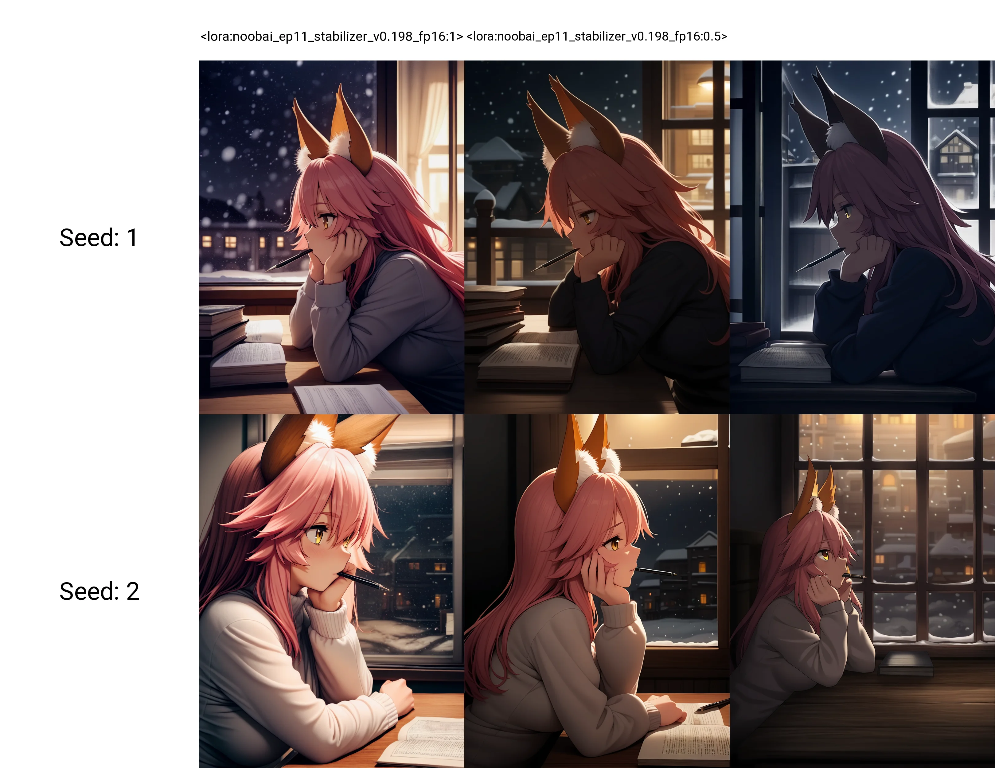 <lora:noobai_ep11_stabilizer_v0.198_fp16:1>1girl,tamamo \(fate\),from side,upper body,long sleeves,hand on own cheek,book on table,wooden table,dark,window,snow,town,night,masterpiece,pen in mouth,
