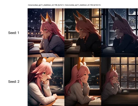 <lora:noobai_ep11_stabilizer_v0.198_fp16:1>1girl,tamamo \(fate\),from side,upper body,long sleeves,hand on own cheek,book on table,wooden table,dark,window,snow,town,night,masterpiece,pen in mouth,