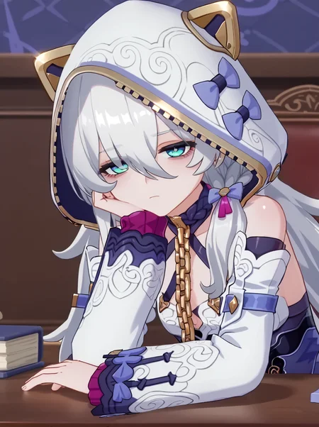 detailed background, shiny skin, posing,
<lora:sitheresa.pony:1.0>,
sitheresa, 
tired, 
desk, head rest on desk,