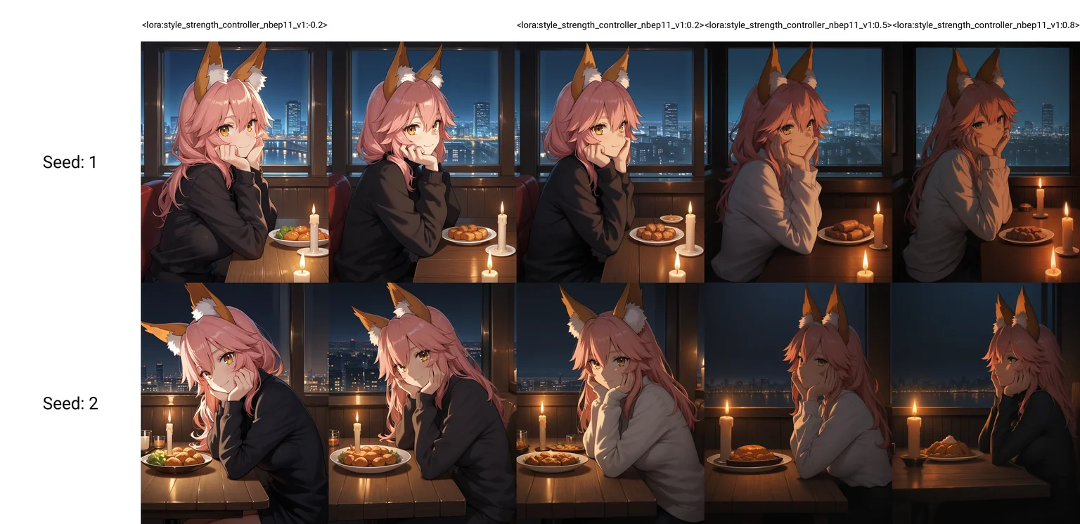 <lora:style_strength_controller_nbep11_v1:-0.2>1girl,tamamo \(fate\),from side,looking at viewer,long sleeves,hand on own cheek,candle,food on table,wooden table,dark,restaurant,masterpiece,city,cityscape,