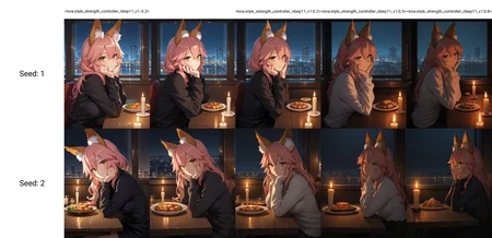<lora:style_strength_controller_nbep11_v1:-0.2>1girl,tamamo \(fate\),from side,looking at viewer,long sleeves,hand on own cheek,candle,food on table,wooden table,dark,restaurant,masterpiece,city,cityscape,