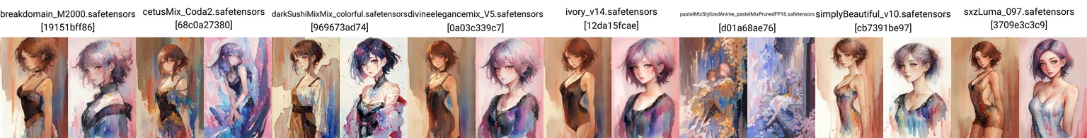 Content