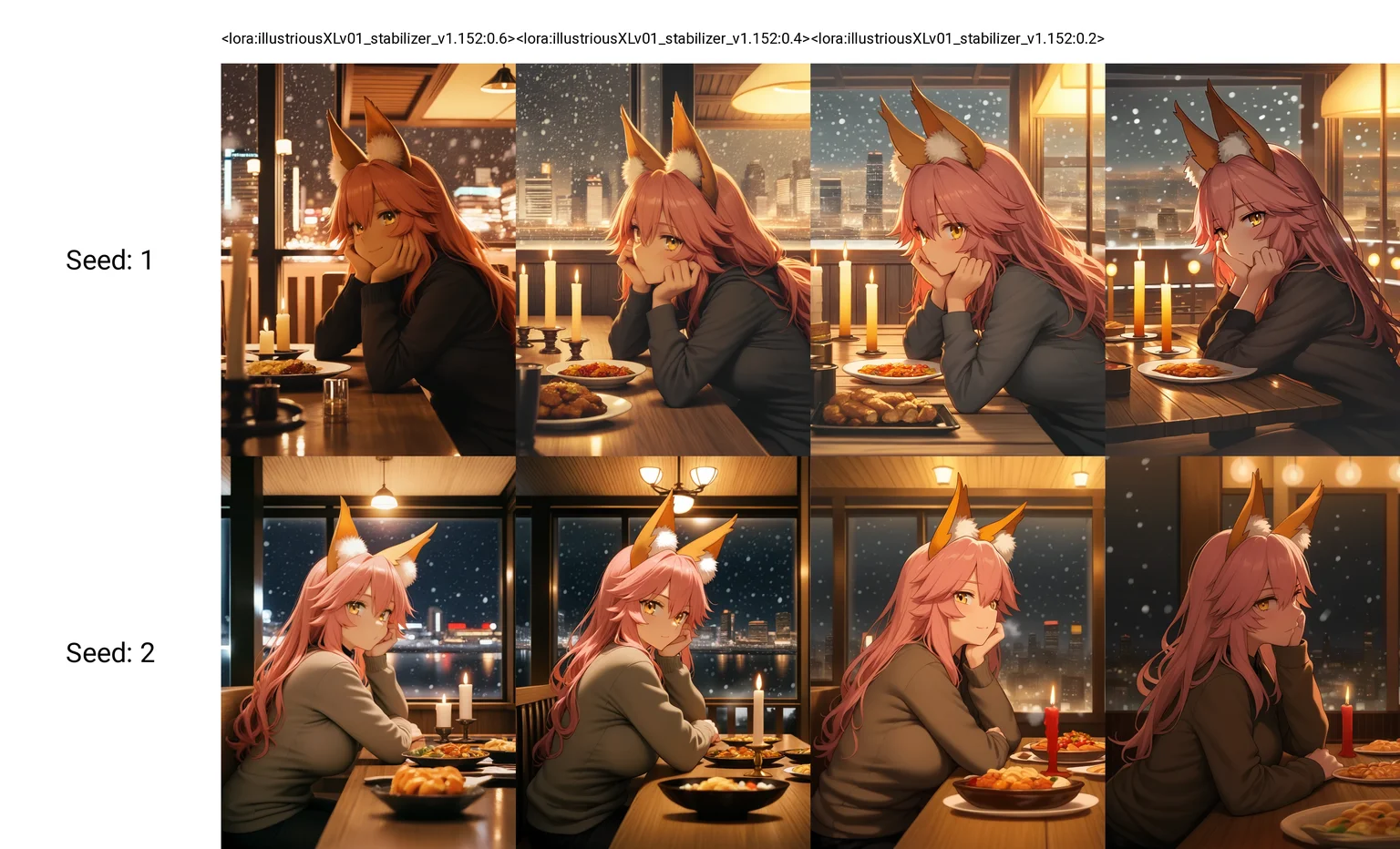 <lora:illustriousXLv01_stabilizer_v1.152:0.6><lora:xmc_v0.3_noobai_cwhj:0.2>1girl,fox ears,tamamo \(fate\),from side,looking at viewer,long sleeves,hand on own cheek,candle,food on table,wooden table,snowing,dark,restaurant,city,cityscape,depth of field,ambient light,masterpiece,