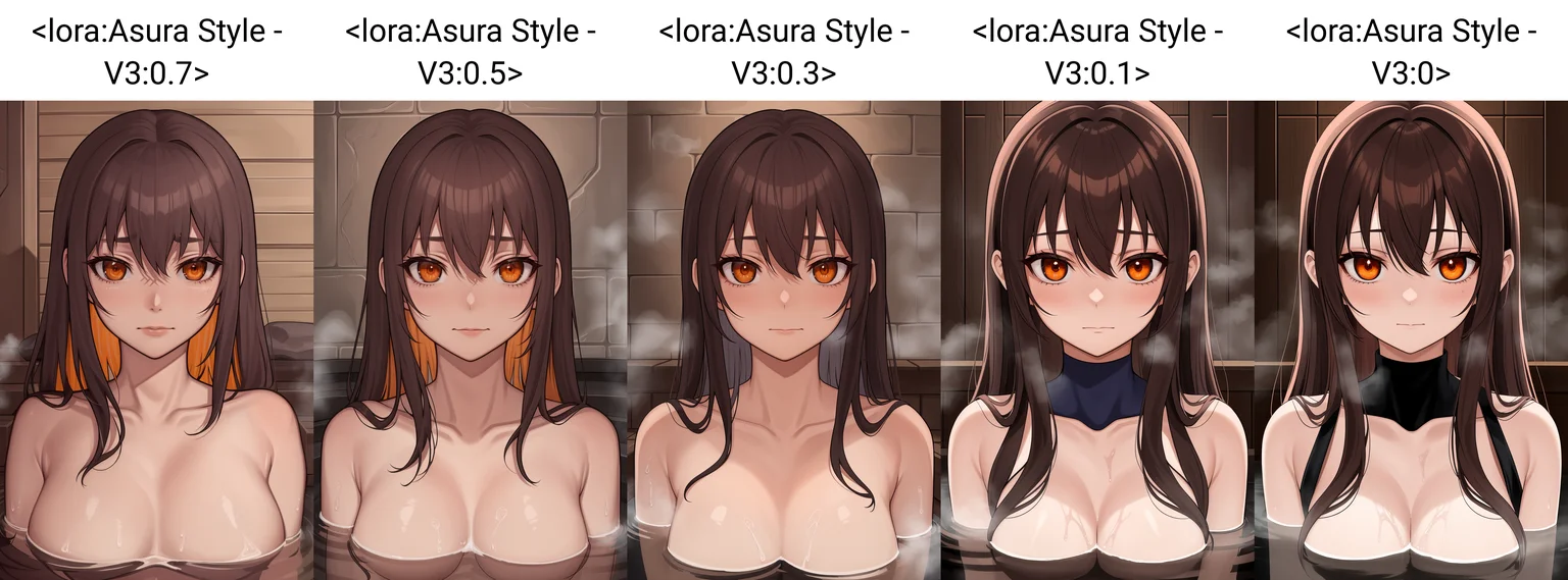 Asura Style, masterpiece, 1girl, ((portrait shot)), Orange eyes:1.5, nose, Bronze hair, two-tone hair, eyeliner, closed mouth, looking at viewer, long hair, submerged in water, indoor sauna, ((floating steam)), convenient censoring, solo, upper body, <lora:Asura Style - V3:0.7>
