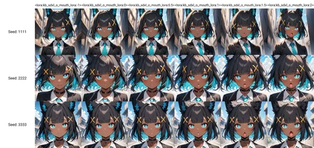 masterpiece,best quality,1girl,dark skin,dark-skinned female,black hair,bangs,blunt bangs,blue inner hair,short hair,yellow x hair ornament,fox ears,white pompom in ears,aqua eyes,white pupils,bright pupils,black choker,(black blazer:1.1),white shirt,aqua tie,sky,detailed background,face focus,<lora:kb_sdxl_o_mouth_lora:-1>,