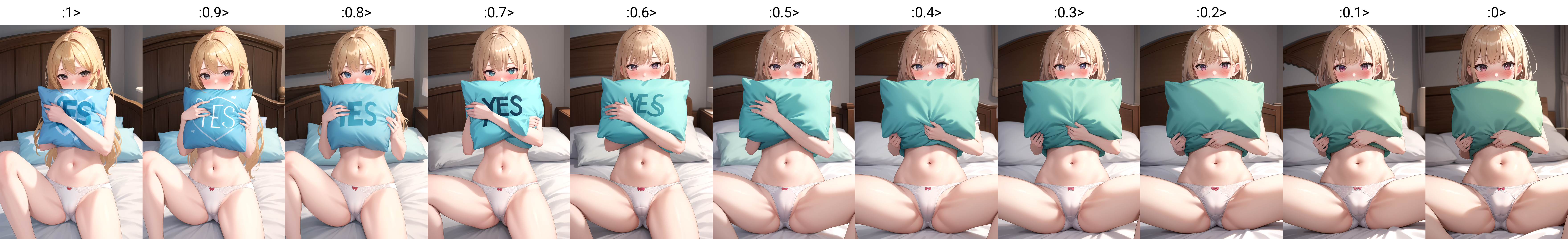 Content