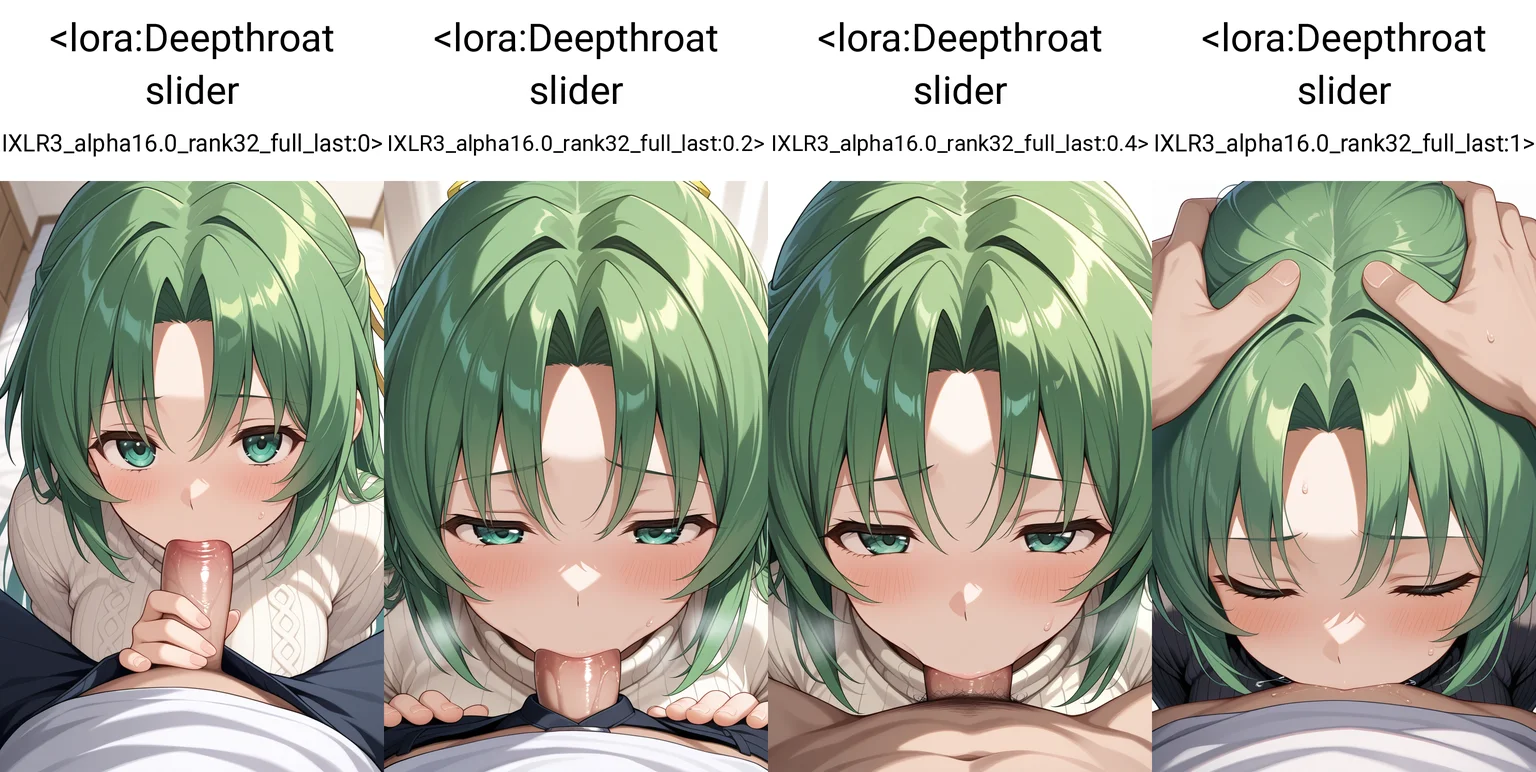 masterpiece, best quality, 1girl, 1boy, fellatio,  pov, sonozaki shion, turtleneck sweater,   <lora:Deepthroat slider IXLR3_alpha16.0_rank32_full_last:0>