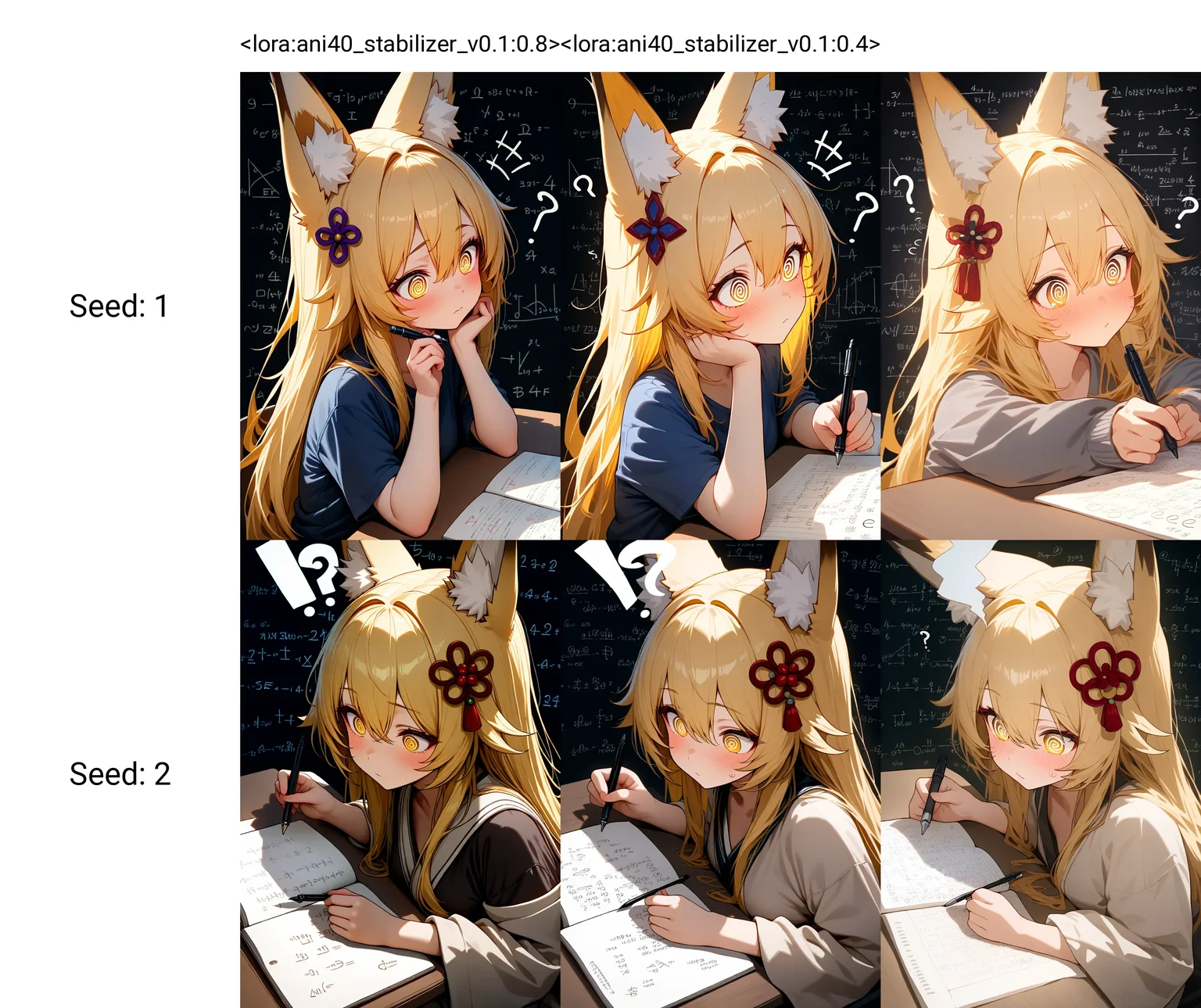 <lora:ani40_stabilizer_v0.1:0.8>1girl,fox girl,fox ears,yellow eyes,blonde hair,long hair,hair between eyes,hair ornament,head steam,@_@,?,sitting,doing homework,holding pen,math equations on background,black background,masterpiece,best quality,high score,great score,[Trained by reakaakasky @civitai.com/user/reakaakasky and only published on civitai::0],