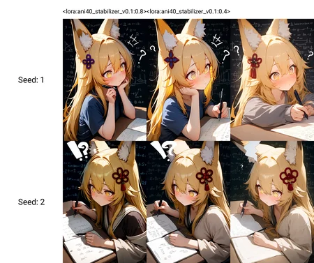 <lora:ani40_stabilizer_v0.1:0.8>1girl,fox girl,fox ears,yellow eyes,blonde hair,long hair,hair between eyes,hair ornament,head steam,@_@,?,sitting,doing homework,holding pen,math equations on background,black background,masterpiece,best quality,high score,great score,[Trained by reakaakasky @civitai.com/user/reakaakasky and only published on civitai::0],