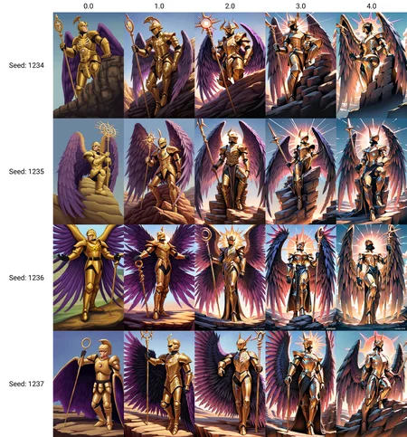 male, masculine, golden armor, military outfit, sophisticated appearance, black undertones beneath the golden armor, golden helmet, golden staff with a sun-shaped top, cosmic energy eminates from the figure, grassy hill, mid-day blue sky, on a cliff, looking away, large purple wings, painterly style <lora:NAI_DetailV1.1:0.0>
