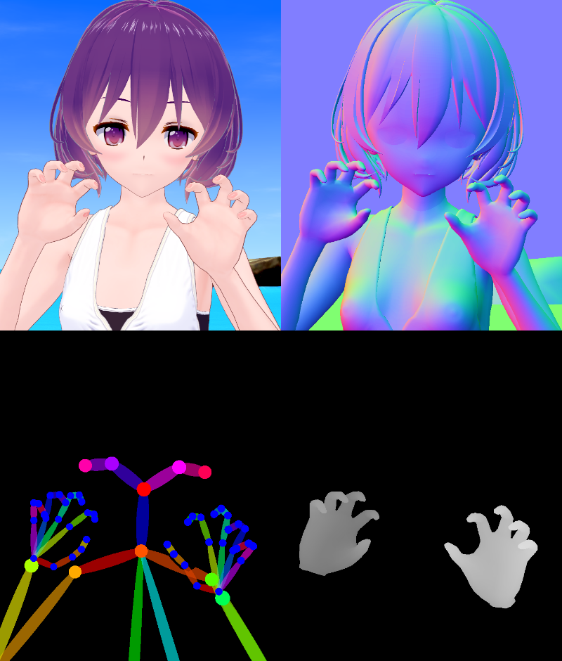 Content