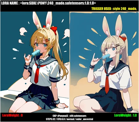 (score_9,score_8_up,score_7_up),style 240_mado,,1girl, solo, long_hair, bangs, blue_eyes, skirt, blonde_hair, simple_background, brown_hair, shirt, hair_ornament, white_background, bow, holding, sitting, school_uniform, white_shirt, ponytail, short_sleeves, hair_bow, sweat, pleated_skirt, food, necktie, serafuku, hairclip, artist_name, black_skirt, sailor_collar, rabbit_ears, red_bow, bracelet, grey_eyes, looking_away, eating, holding_food, red_necktie, cropped_legs, black_sailor_collar, popsicle, ice_cream, hot,flat color, (long neck:0.35),