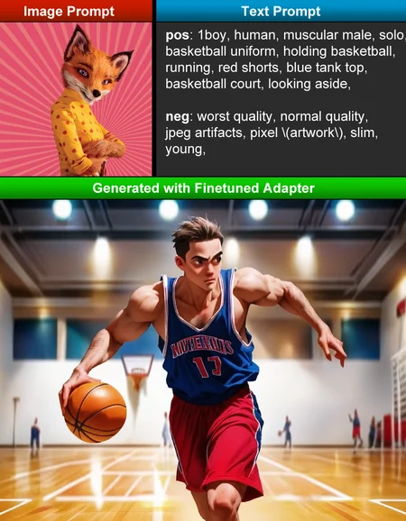 1boy, human, muscular male, solo, basketball uniform, holding basketball, running, red shorts, blue tank top, basketball court, looking aside,