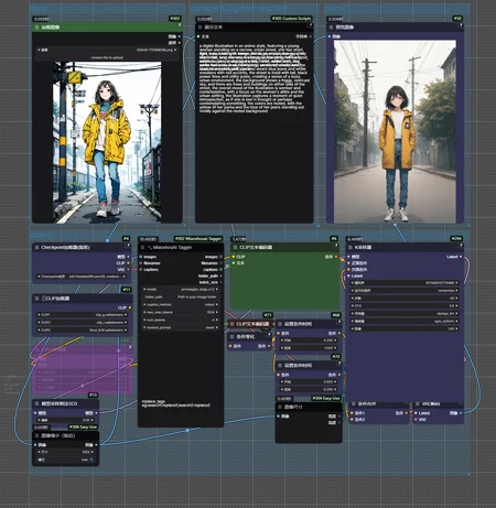 Preview undefined