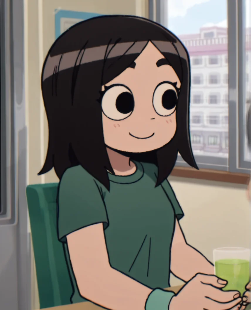 Content