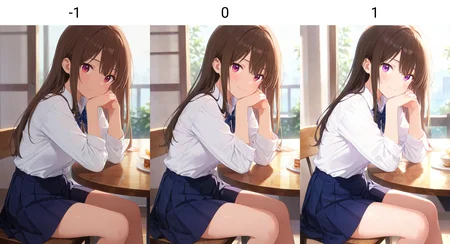 masterpiece, best quality, absurdres, safe
1girl, sitting, table
<lora:il_brightness_slider_d1:-1>