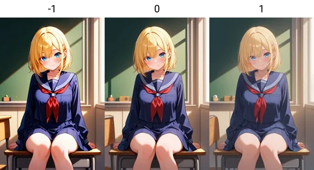 masterpiece, best quality, absurdres, safe
1girl, serafuku, school uniform, classroom
<lora:il_contrast_slider_d1:-1>
