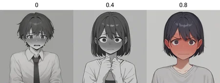 score_9, score_8_up, score_7_up, score_6_up, score_5_up, score_4_up, zPDXL2,source_anime,rating_questionable, solo, <lora:Full-face_Blush_r1:0> b1ush, full-face blush, embarrassed