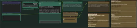 Preview undefined