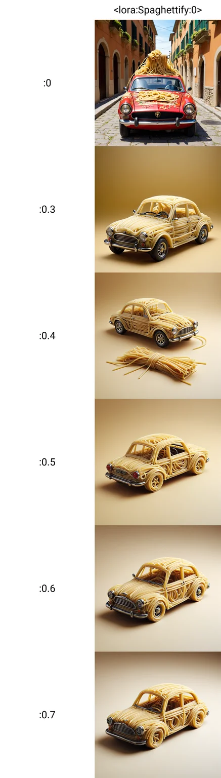a spaghettify car,<lora:Spaghettify:0>