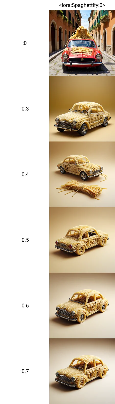 a spaghettify car,<lora:Spaghettify:0>