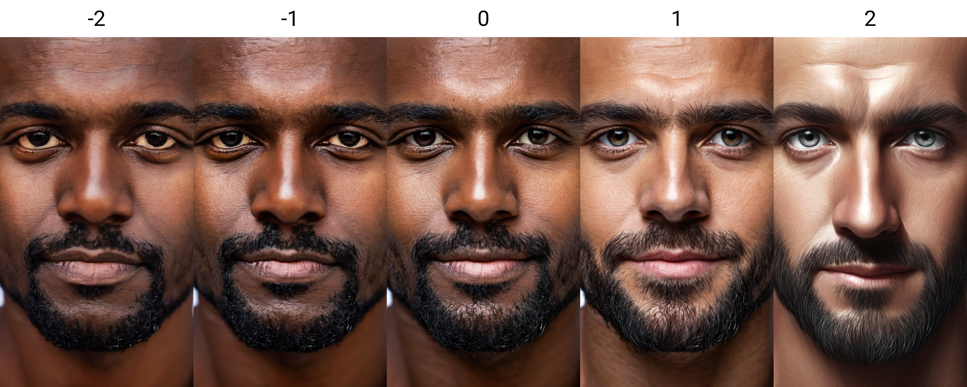 close up portrait of a man,<lora:detailer-xl:-2>,