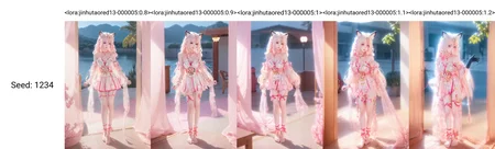 Preview undefined