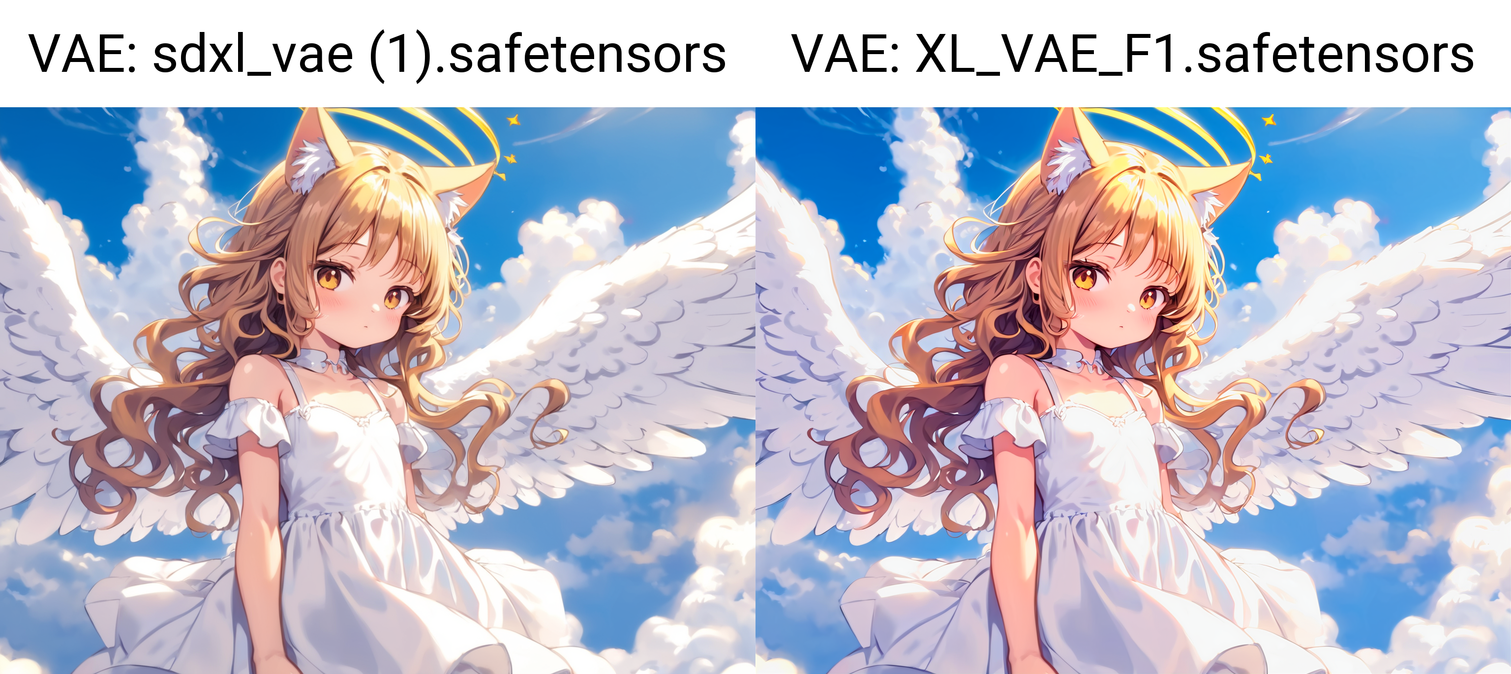 absurdres, highres, best quality, 1girl, wavy hair, angel wings, angel halo, cat ears,white dress, ultra oily,ultra Luxurious,ultra beautiful detailed,in sky, above the clouds