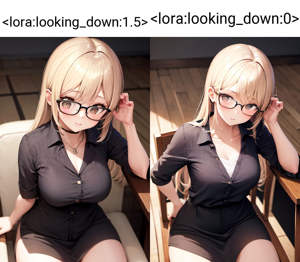 Content