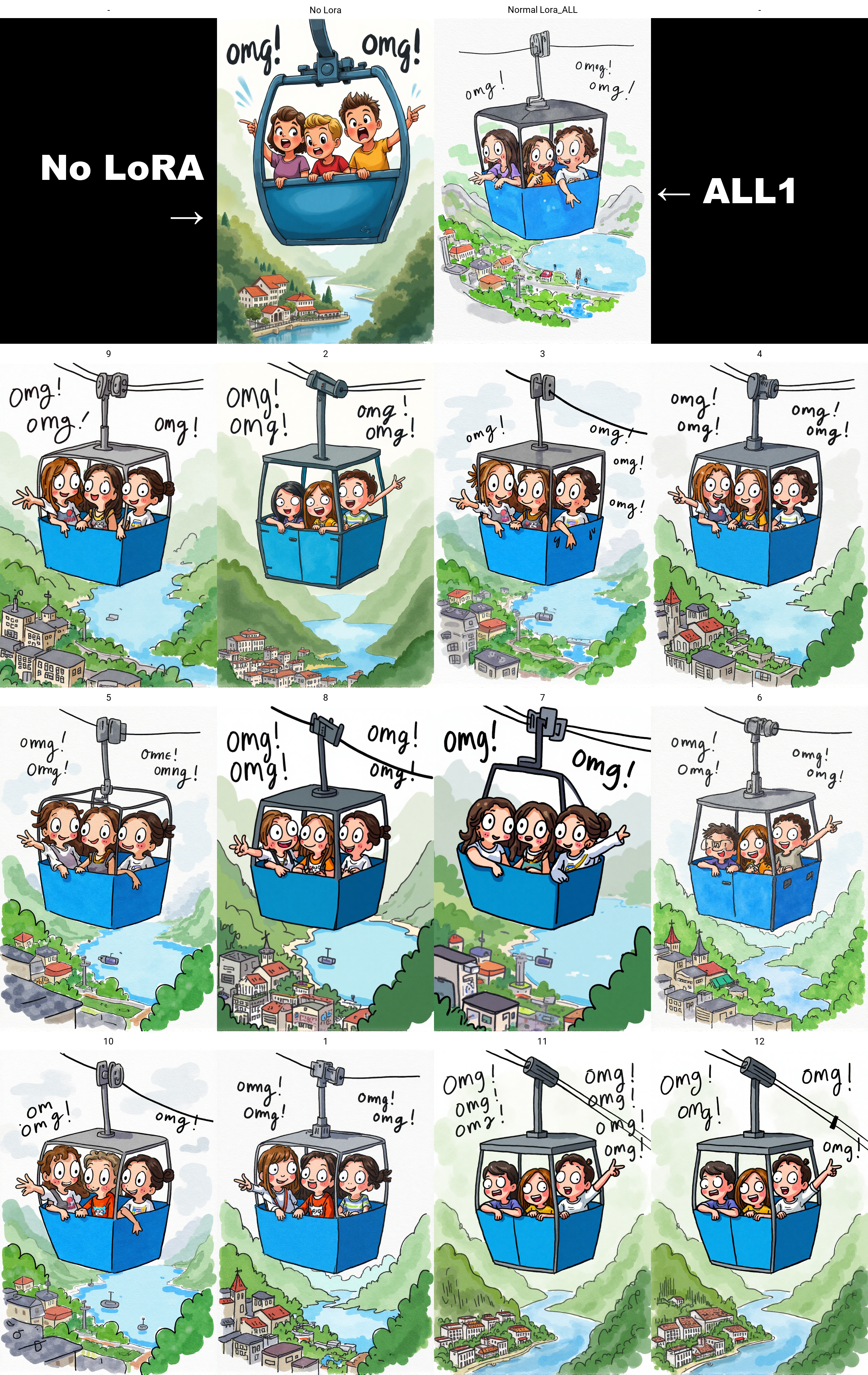 Watercolor image of three cartoonish characters riding in a blue gondola lift. They appear surprised and excited, with one person pointing excitedly out of the gondola. The gondola is suspended by a cable and set against a background of abstract greenery. The words "omg! omg! omg!" are written around them, highlighting their excitement. We can see a nice city next to a lake below them.