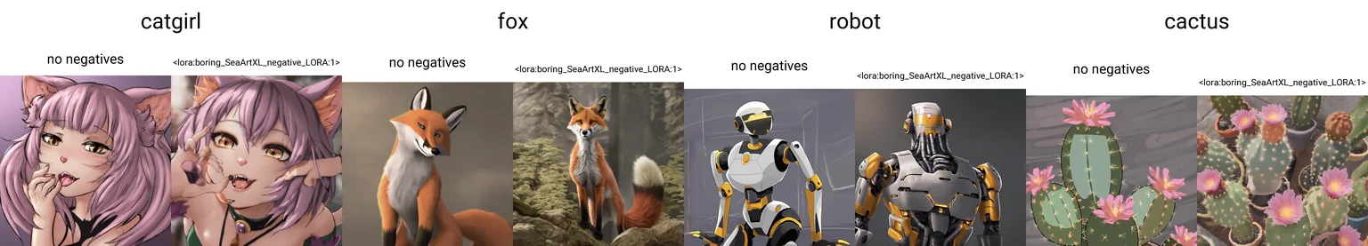 Content
