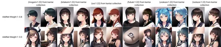 (masterpiece), (best quality), (ultra-detailed),(best shadow:0.7), (an extremely delicate and beautiful), ray-tracing, HDR, finely detail, 1girl, (mogami:1.22) from kantai collection, portrait, upper body, simple background, gradient background