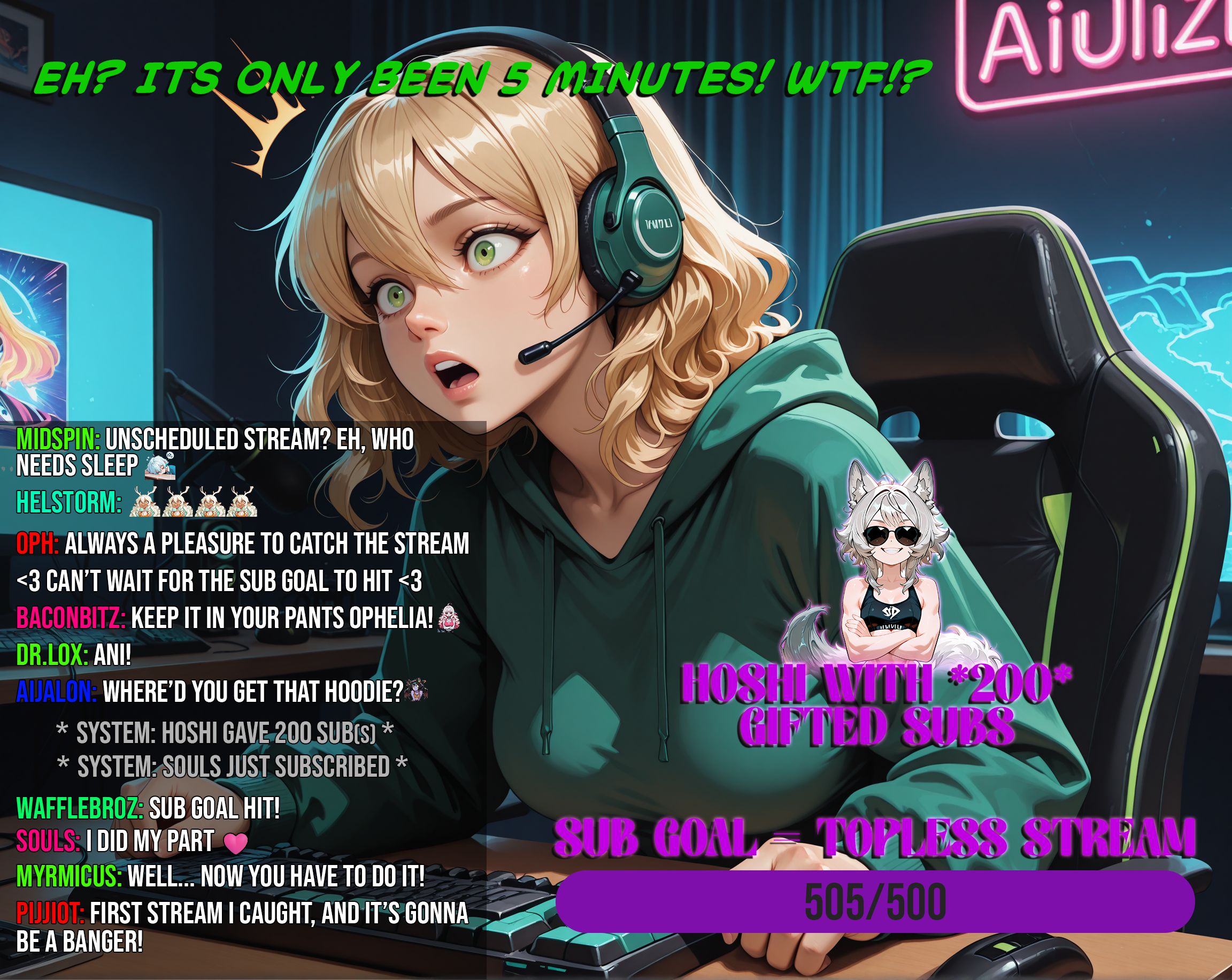 Content